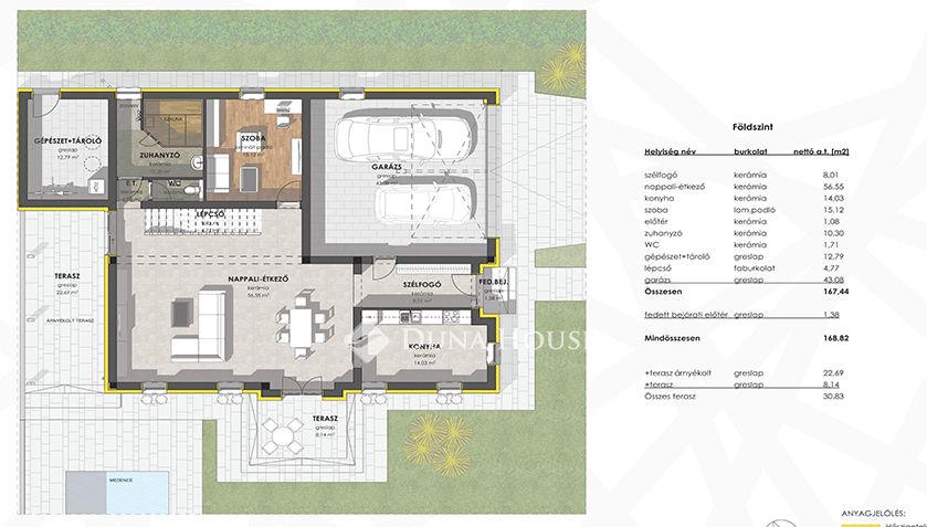 Új építésű luxus ingatlan Nyulas városrészen